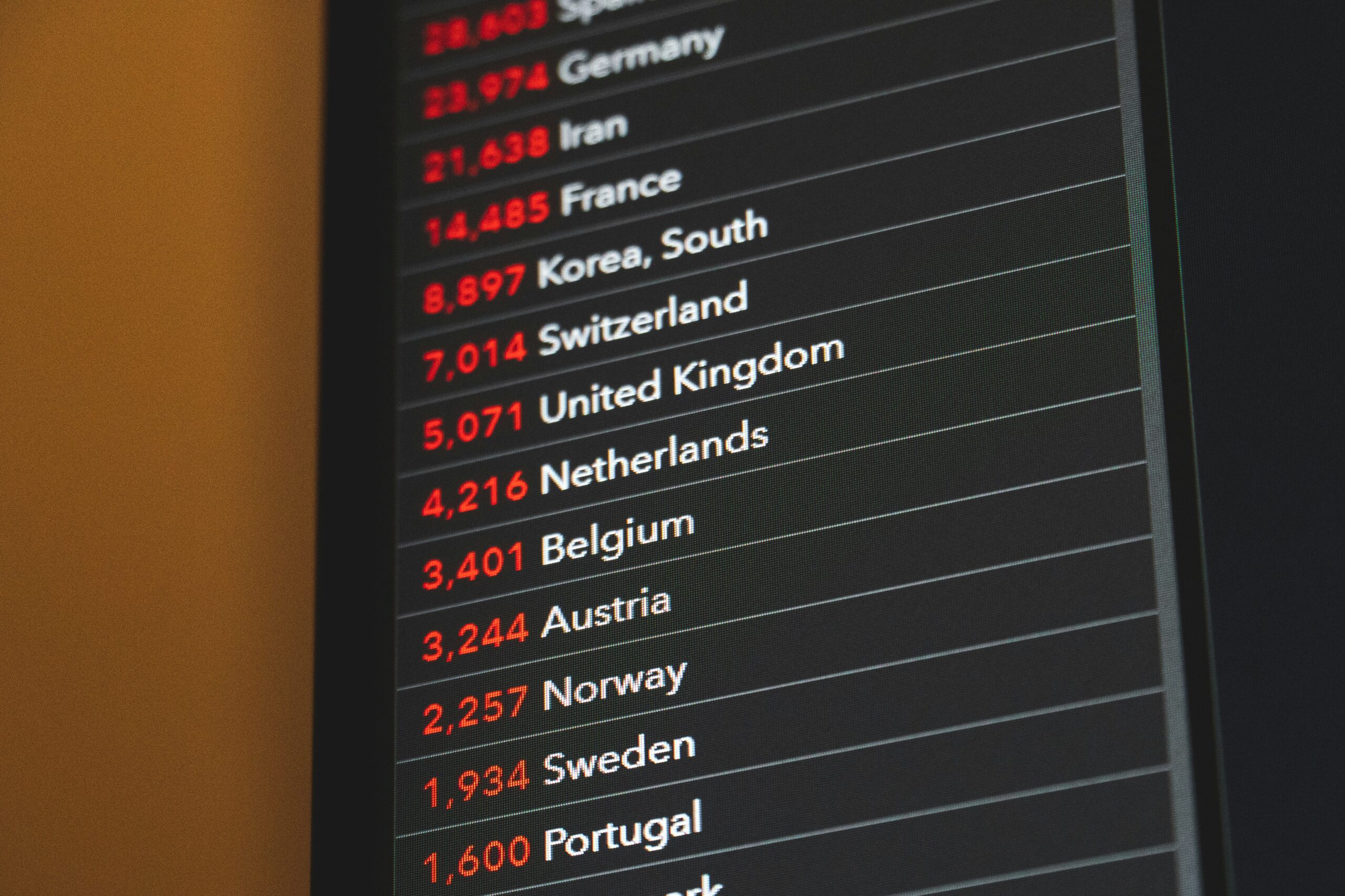 Screenshot showing comparison tool interface for different travel insurance products.